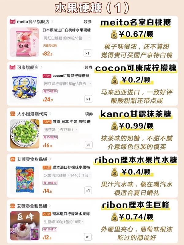 35種爆款喜糖測評，附搭配方案最低1.5r  第3張