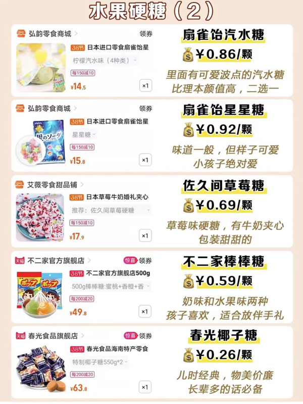 35種爆款喜糖測評，附搭配方案最低1.5r  第4張