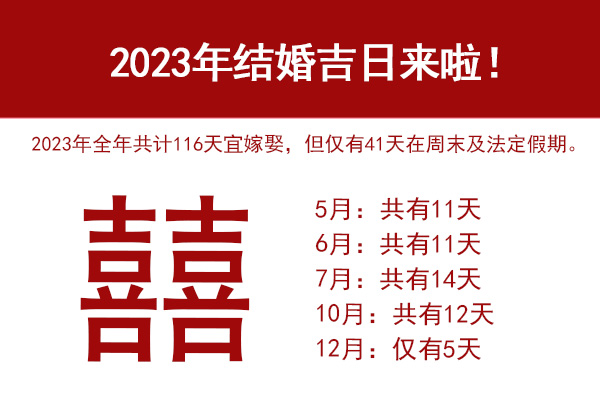 好日子提前挑！2023年結婚吉日來啦！  第1張