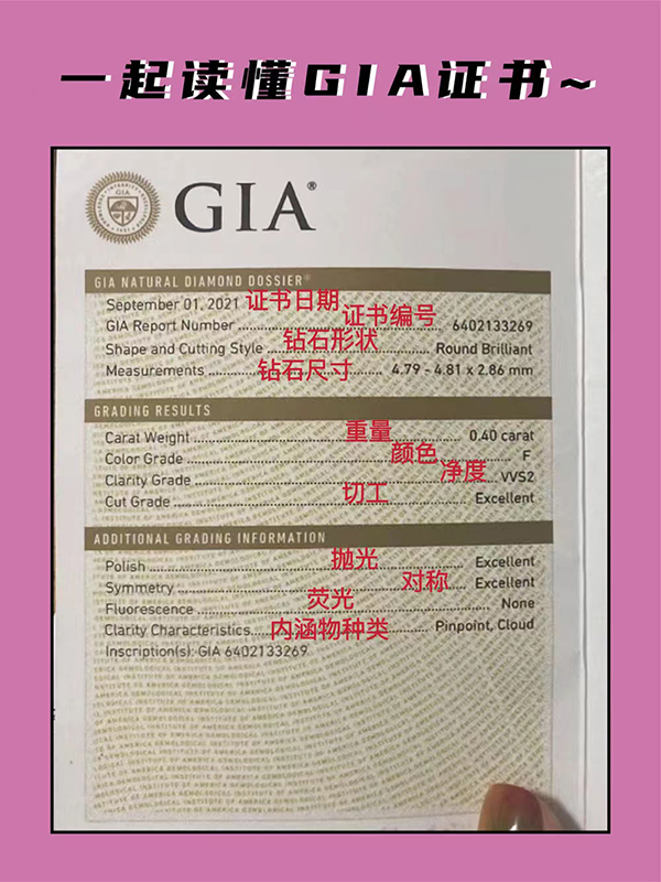 一分鐘帶你種草鉆戒 第4張