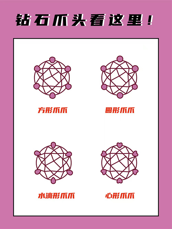 一分鐘帶你種草鉆戒 第5張