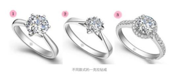 一克拉鉆戒多少分？多大  第3張
