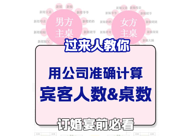 過來人教你計算婚禮賓客人數&桌數！一次全搞定~   第1張