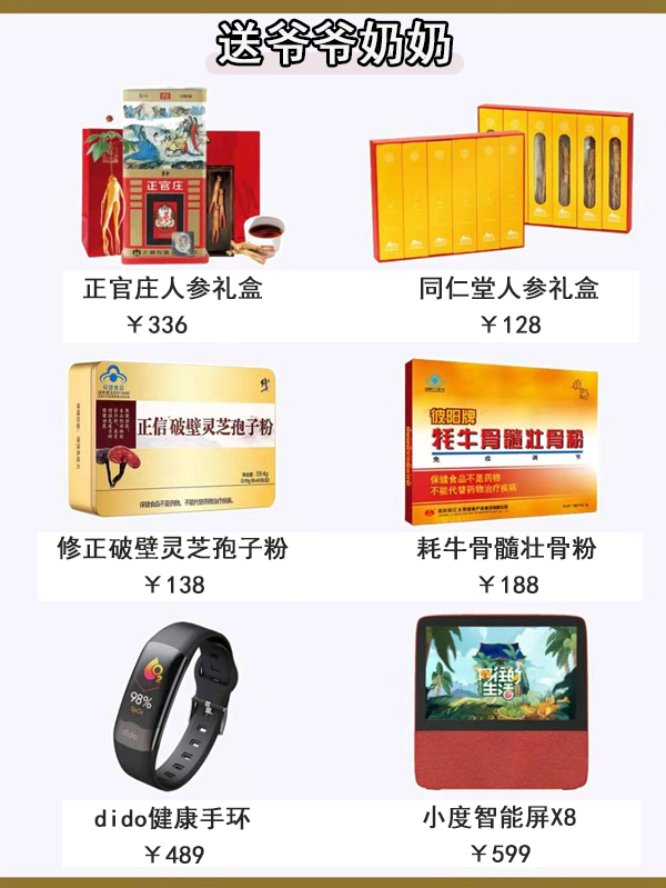 送雙方父母及長輩禮物清單，見面過年都能送  第7張