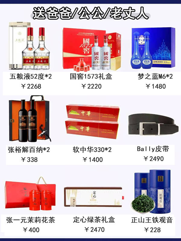 送雙方父母及長輩禮物清單，見面過年都能送  第2張