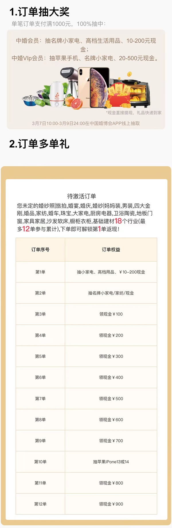 2023中國(guó)婚博會(huì)（杭州站）春季展圓滿落幕！2天總成交額達(dá)5.98億元！  第24張