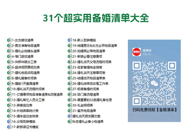 婚紗照避雷：如何避免拍攝婚紗照時出現的問題  第2張
