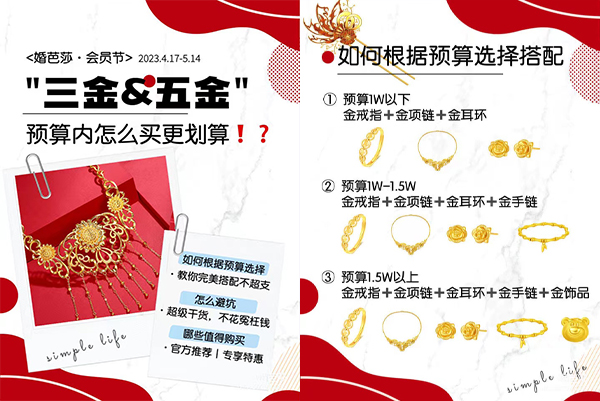 三金、五金預算內(nèi)怎么買更劃算  第1張