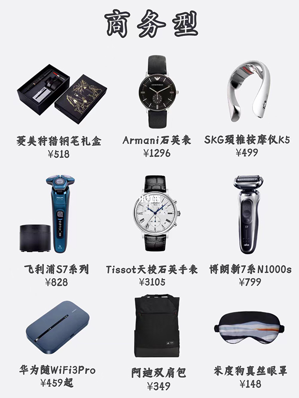 送男友老公的超全禮物清單，讓他瞬間上頭  第3張