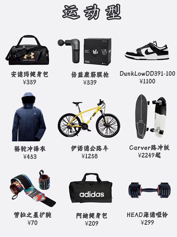 送男友老公的超全禮物清單，讓他瞬間上頭  第2張