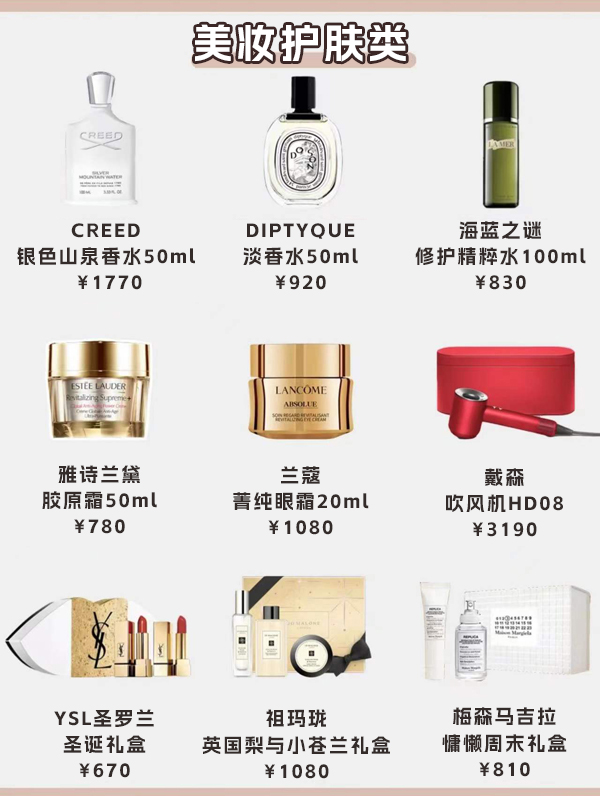 送女友/老婆禮物清單，快轉給直男老公看！  第3張