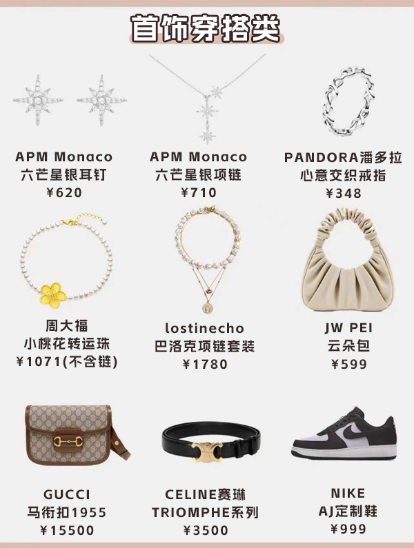 送女友/老婆禮物清單，快轉給直男老公看！  第2張