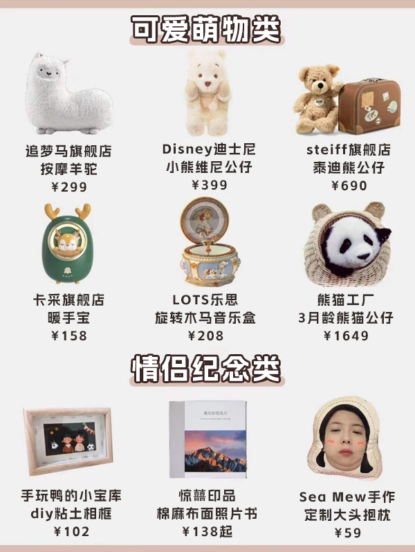 送女友/老婆禮物清單，快轉給直男老公看！  第6張