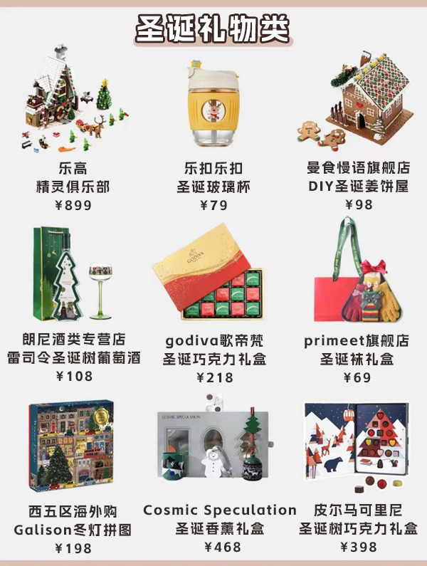送女友/老婆禮物清單，快轉給直男老公看！  第7張
