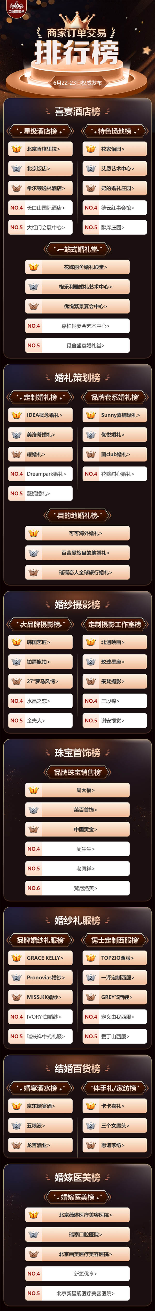 2023夏季北京婚博會圓滿落幕！感謝會員們支持與信賴！下屆：9月9-10日  第2張