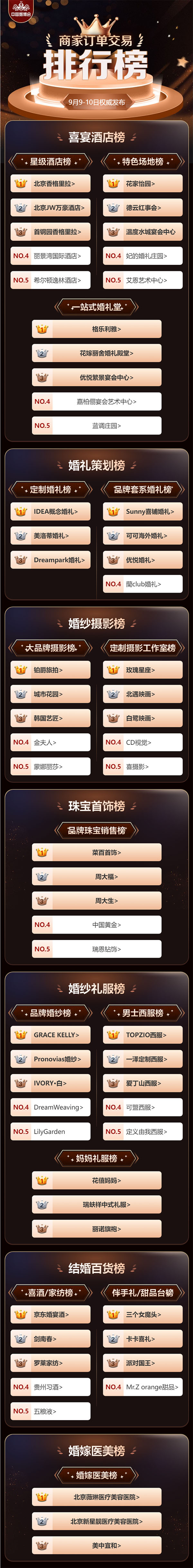 2023秋季北京婚博會圓滿落幕！感謝會員們支持與信賴！下屆：12月16-17日  第2張