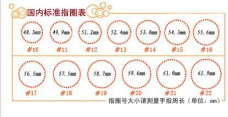 備婚姐妹看過來！超全戒指尺寸對照  第1張