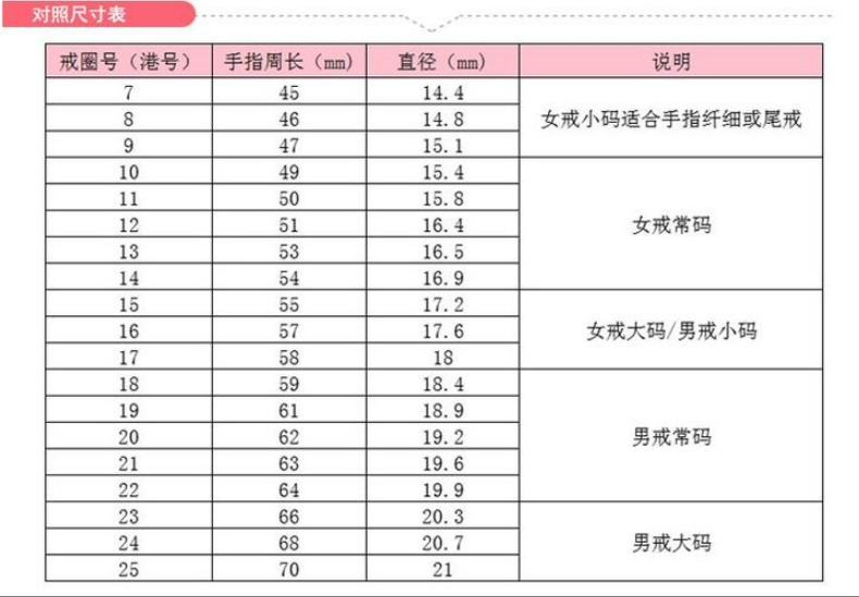 備婚姐妹看過來！超全戒指尺寸對照  第3張