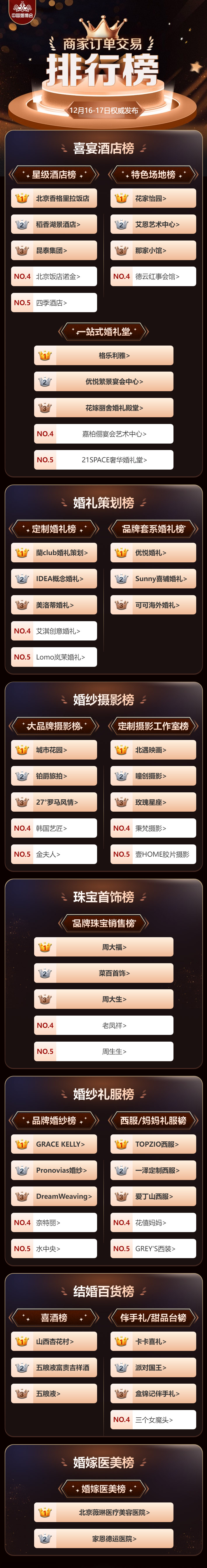 2023冬季北京婚博會(huì)圓滿落幕！感謝會(huì)員們支持與信賴！下屆：24年3月9-10日  第2張