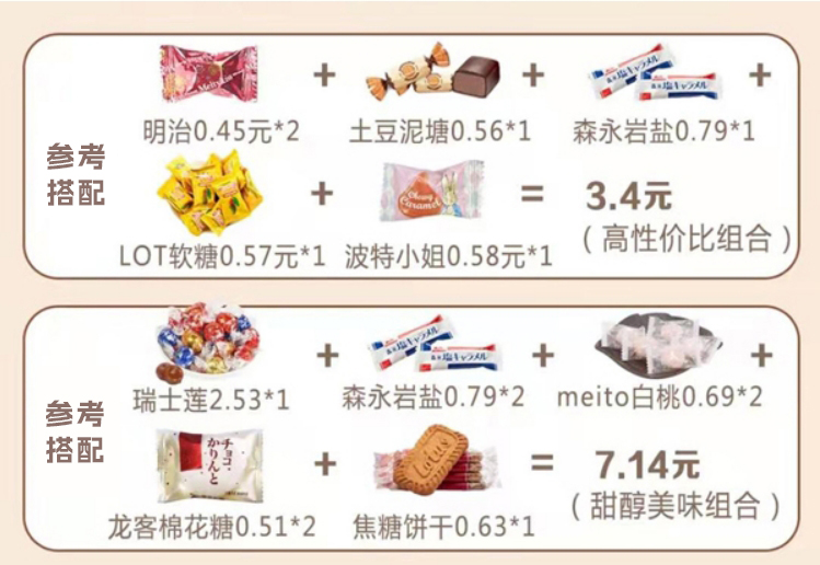 最受歡迎14種巧克力測評，附喜糖搭配方案  第1張