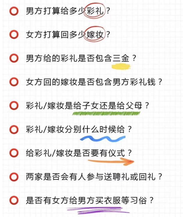 雙方父母第一次見面，這12個問題必聊！  第2張