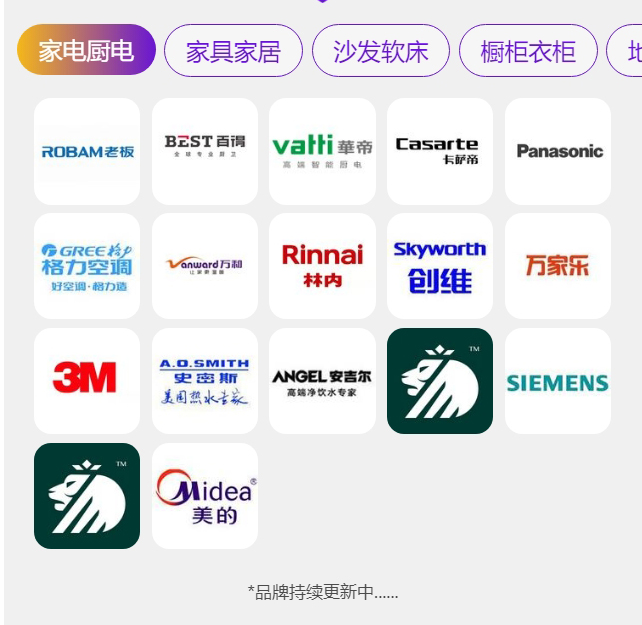 2024夏季廣州家博會攻略(時間+地點+門票) 第4張