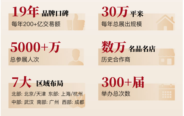 備婚新人速來圍觀！廣州婚博會，一站式服務搶先看！  第3張