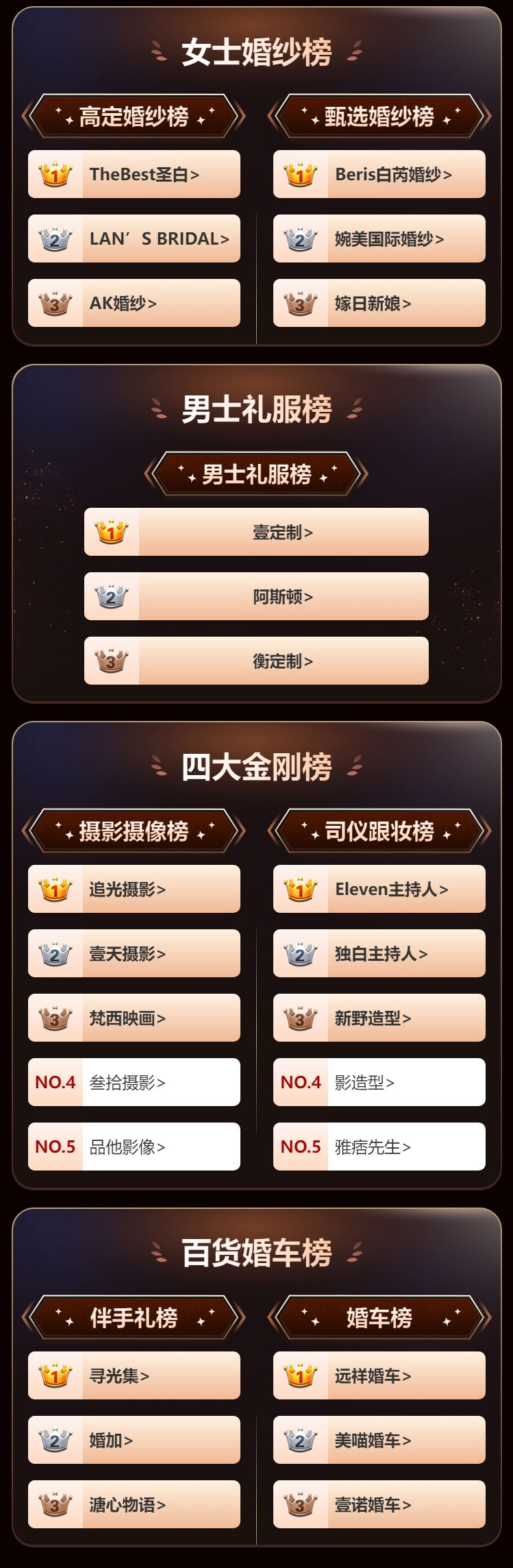2024夏季杭州婚博會圓滿落幕！商家訂單交易排行榜單出爐！  第3張