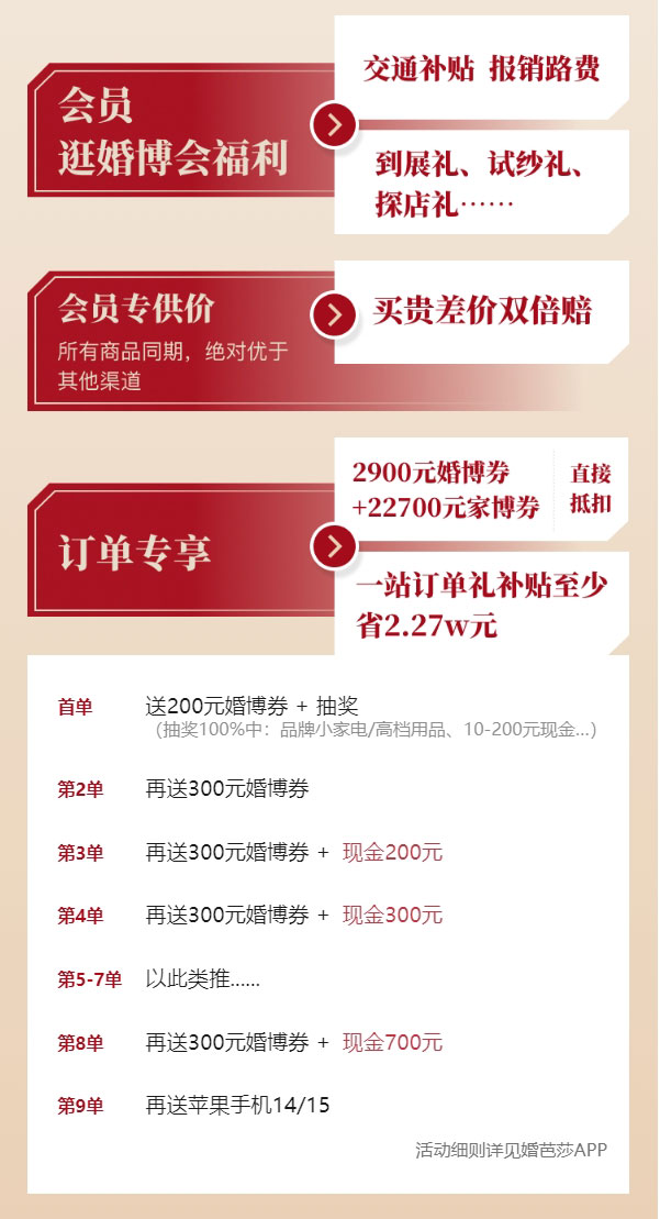 定檔11月23日！上海婚博會來了！今年最后一場！  第4張