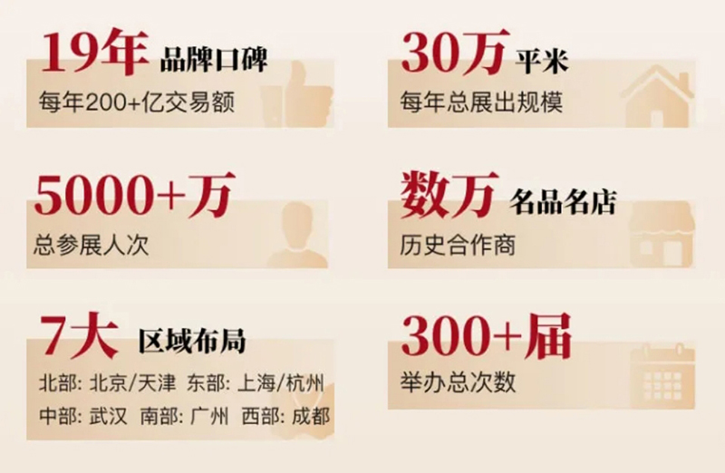 2024杭州婚博會，10月26日舉辦，附免費門票+交通指南  第3張